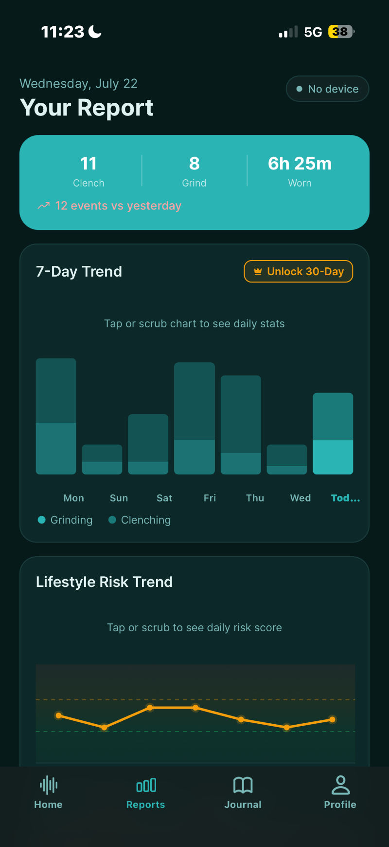 Jawvana app report screen showing clench, grind, and wear time